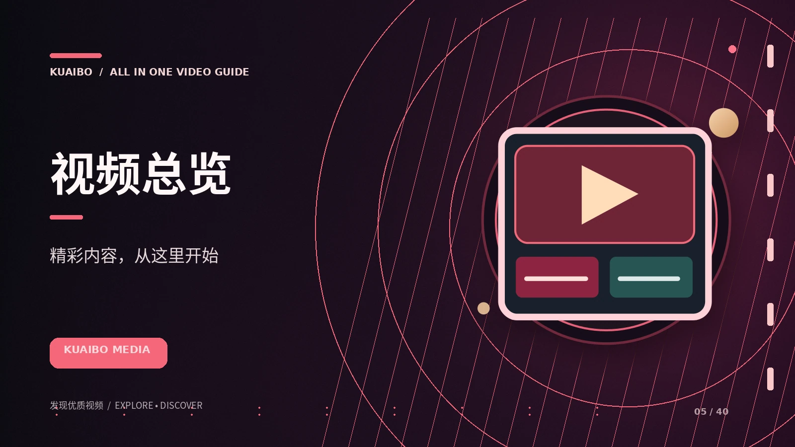 华语剧集导读